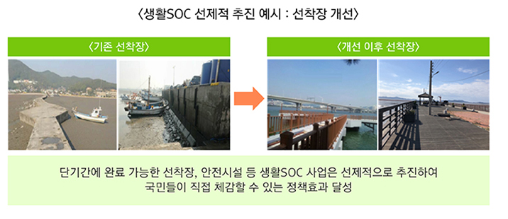 생활SOC 선제적 추진 예시 : 선착장 개선